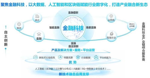 神州信息擘畫十四五新藍圖 以數字中國為使命，深耕信息技術研發